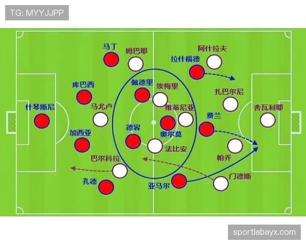 恩里克战术体系核心解析