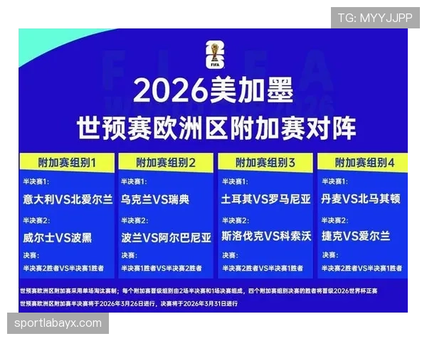加纳能否重返2026世界杯舞台？出线形势与阵容前景分析