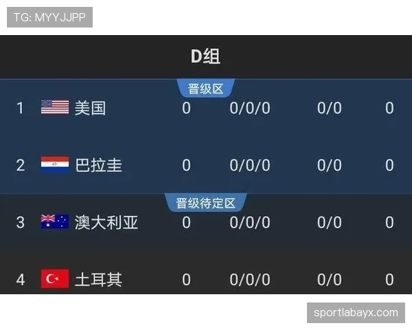 巴拉圭队2026世界杯预选赛出线形势分析 南美劲旅能否重返世界杯舞台
